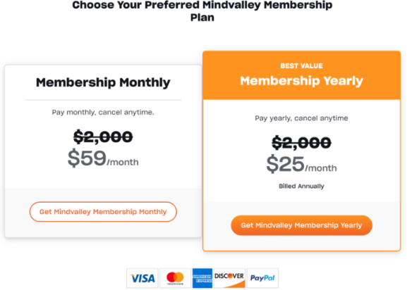 Mindvalley Conscious Uncoupling Price