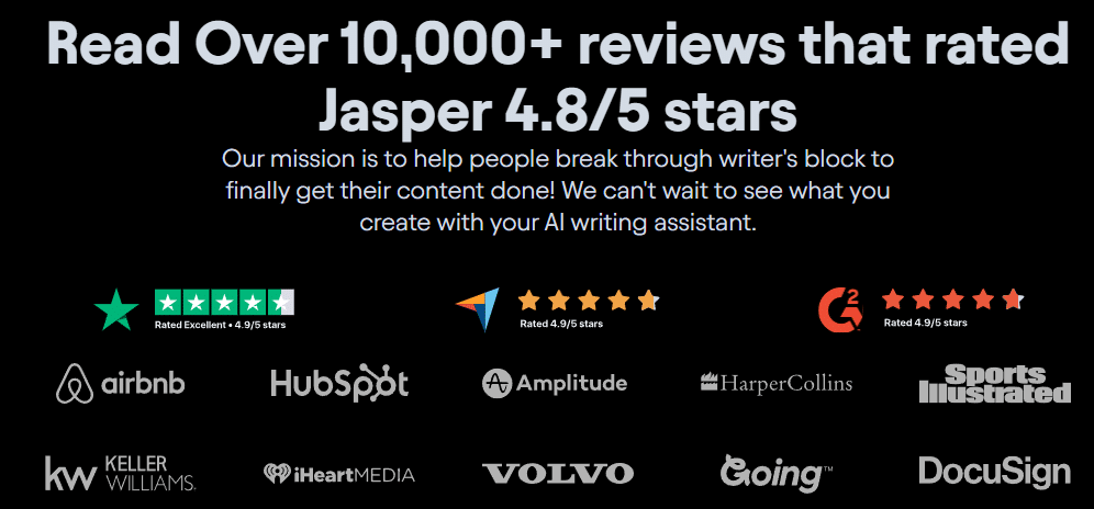 Jasper.ai Customer reviews: Jasper.ai Free Trial My Experience