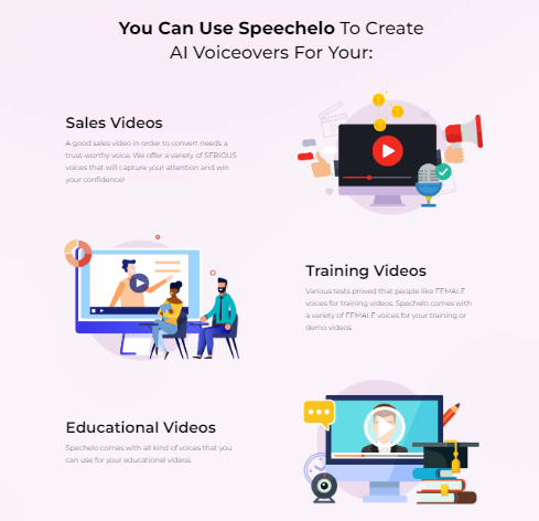 Speechelo voiceovers