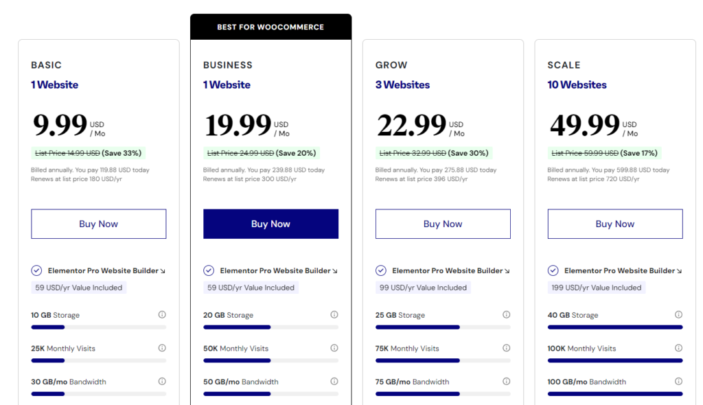 Elementor wordpress hosting pricing plans