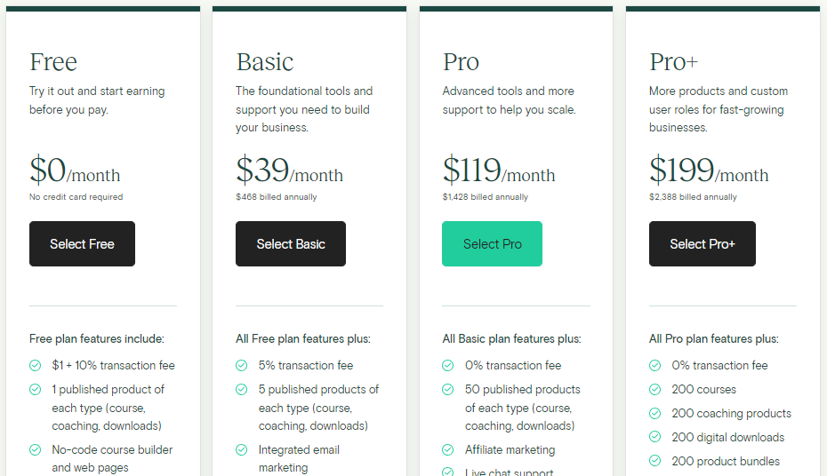 teachable pricing plan